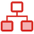 Extension de Groupe